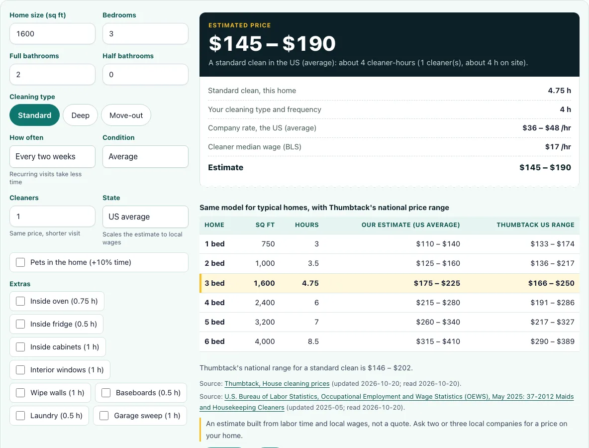 House cleaning cost calculator example