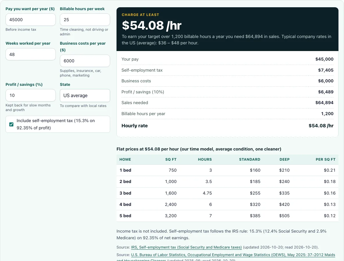 How much to charge for house cleaning example