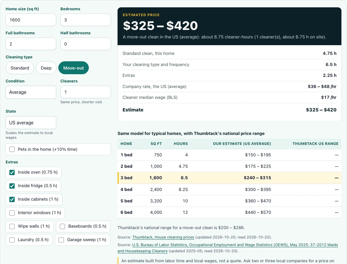 Move out cleaning cost calculator example